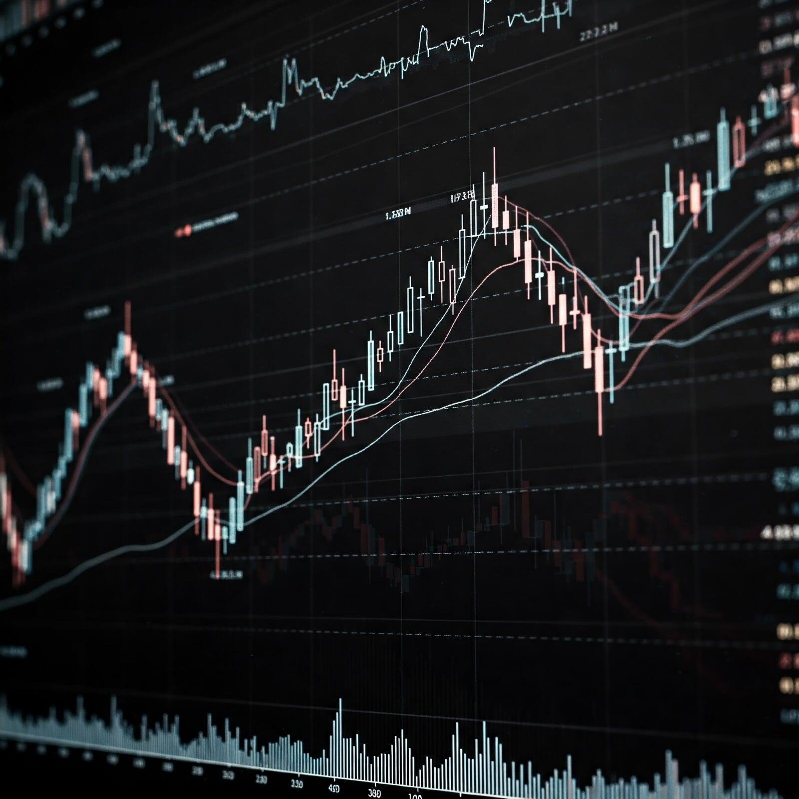 What happened today with the markets?